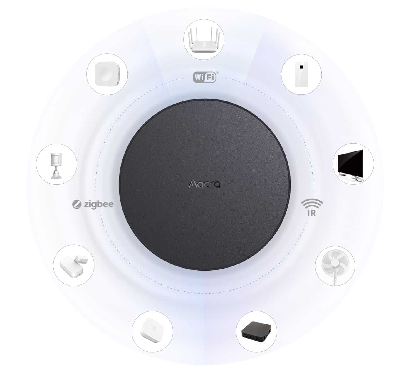 Hub M2 manufacturer reference photograph