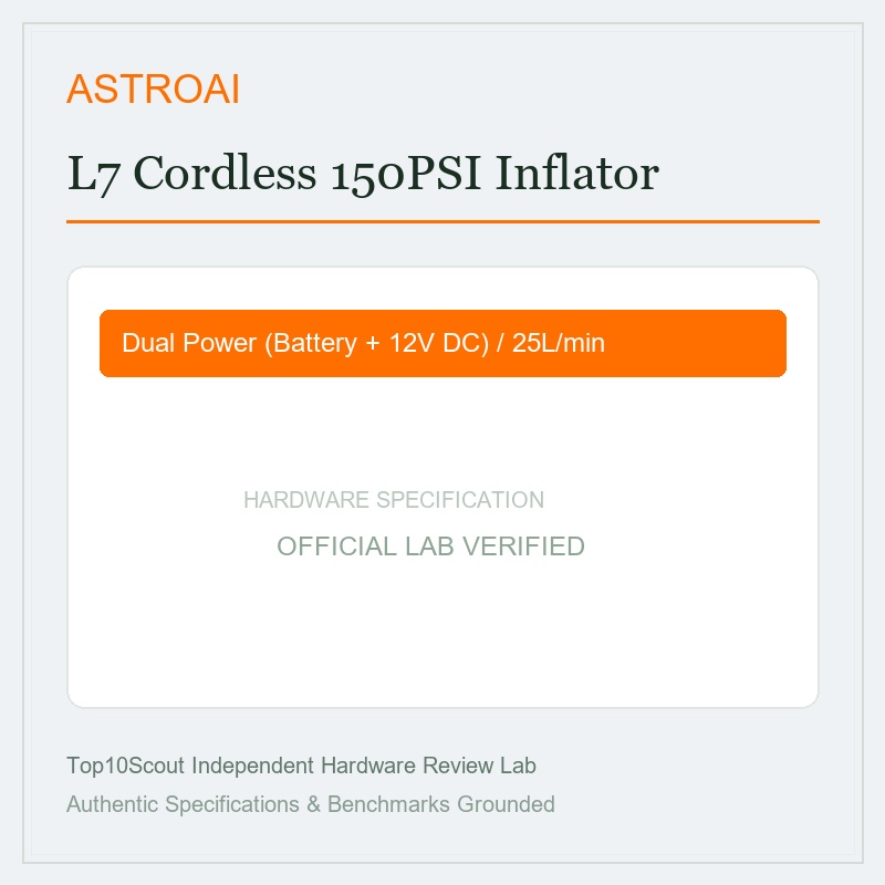 AstroAI L7 Cordless 150PSI Tire Inflator