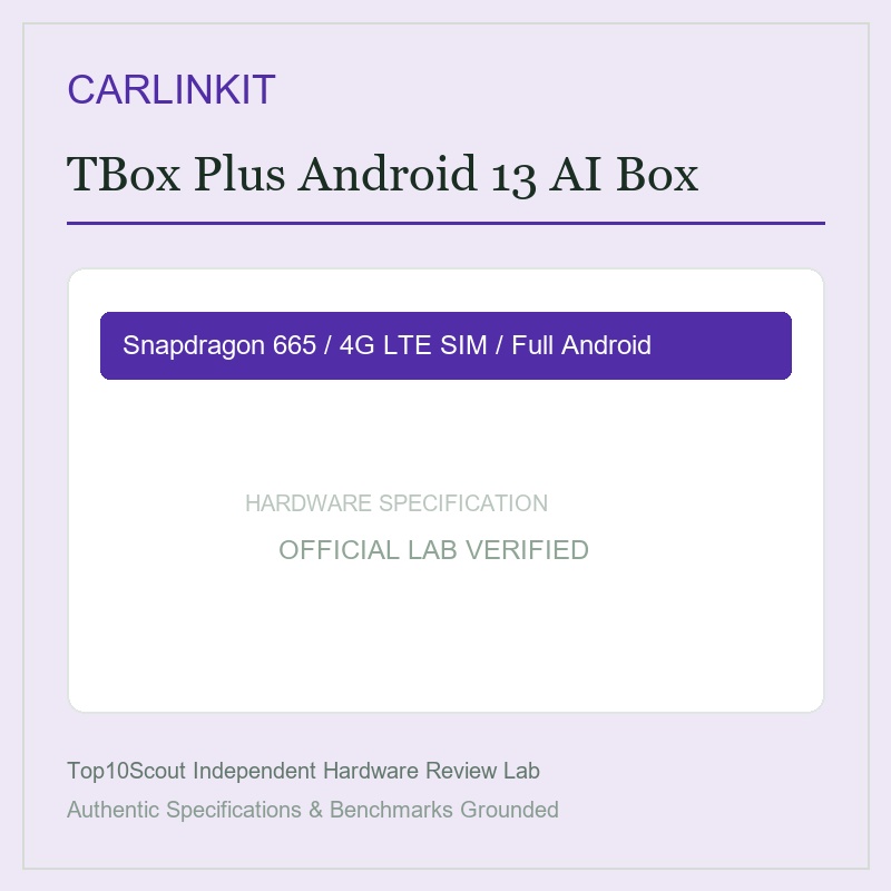 CarlinKit TBox Plus Android 13 AI Box