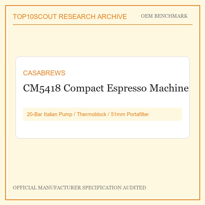 CASABREWS CM5418 Compact Espresso Machine