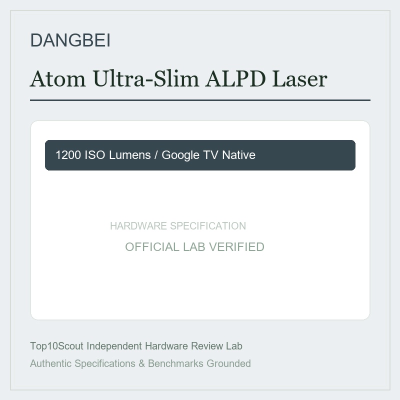 Dangbei Atom Ultra-Slim ALPD Laser Projector