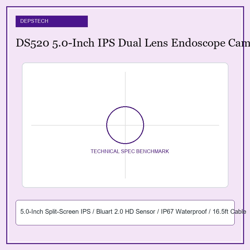 DEPSTECH DS520 5.0-Inch IPS Dual Lens Endoscope Camera