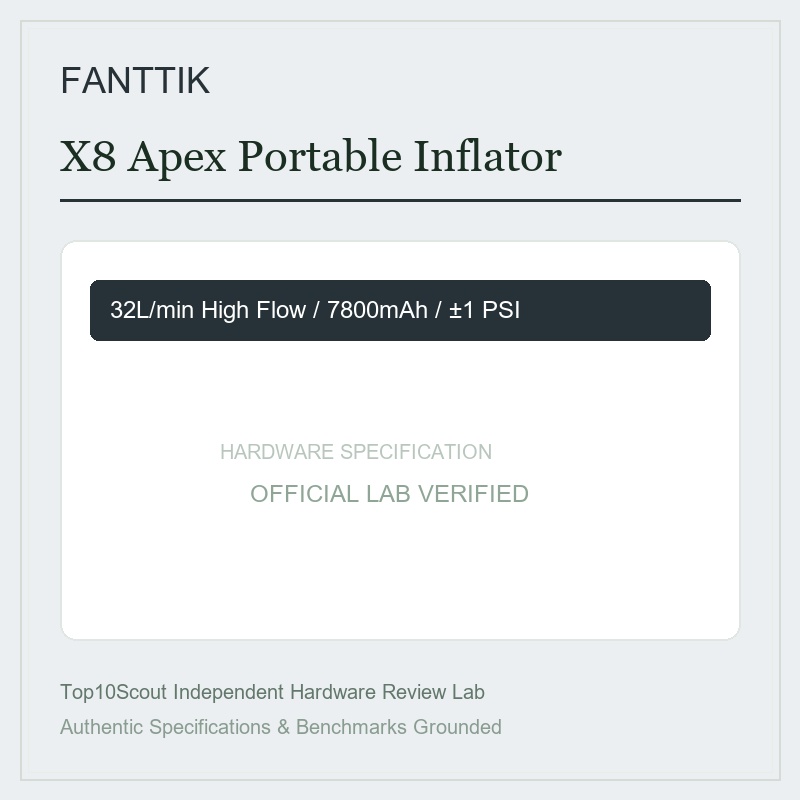 Fanttik X8 Apex Portable Tire Inflator