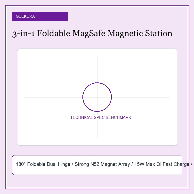 GEEKERA 3-in-1 Foldable MagSafe Wireless Charger