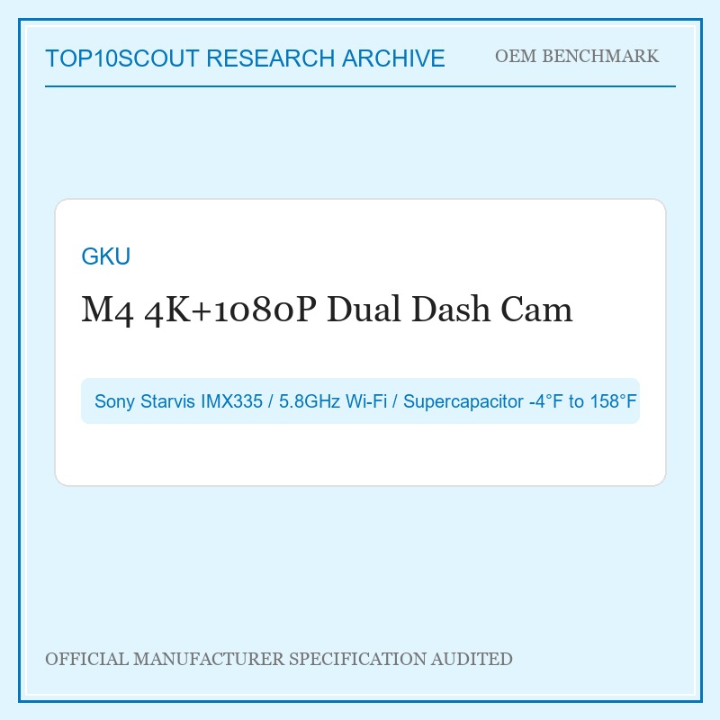 GKU M4 4K Dual Dash Cam
