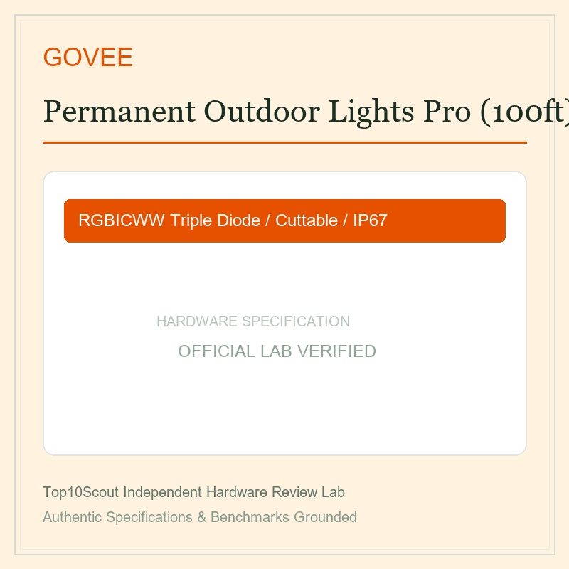 Govee Permanent Outdoor Lights Pro 100ft