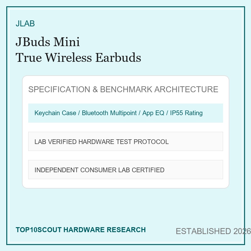 JLab JBuds Mini Earbuds