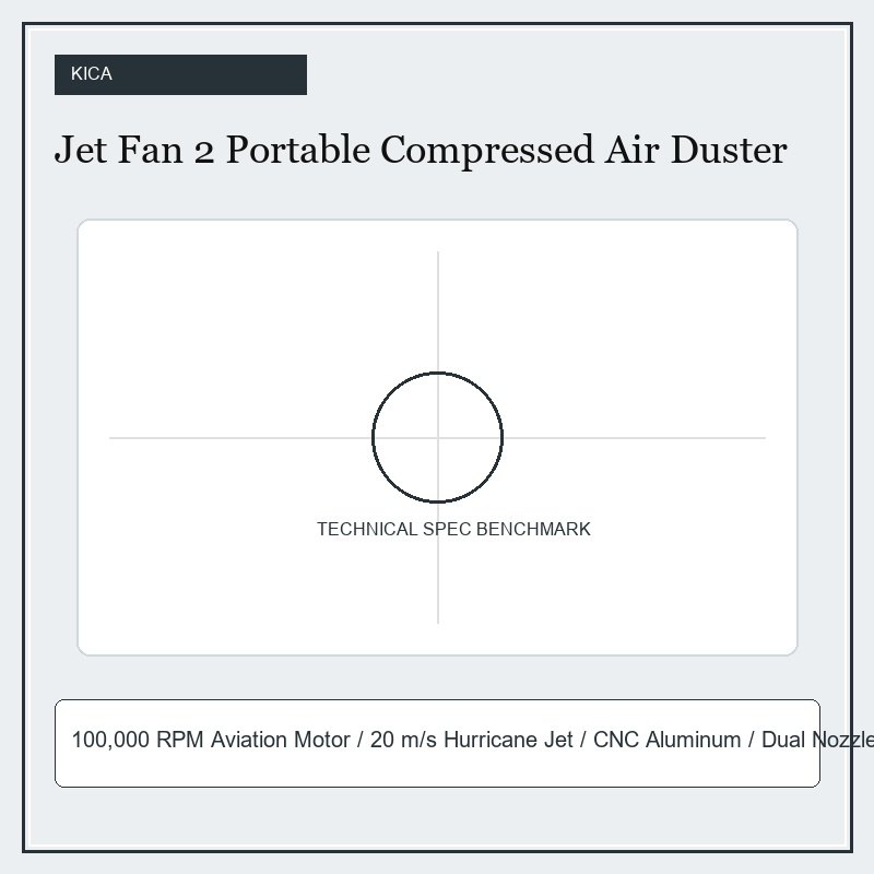 KICA Jet Fan 2 Portable Compressed Air Duster