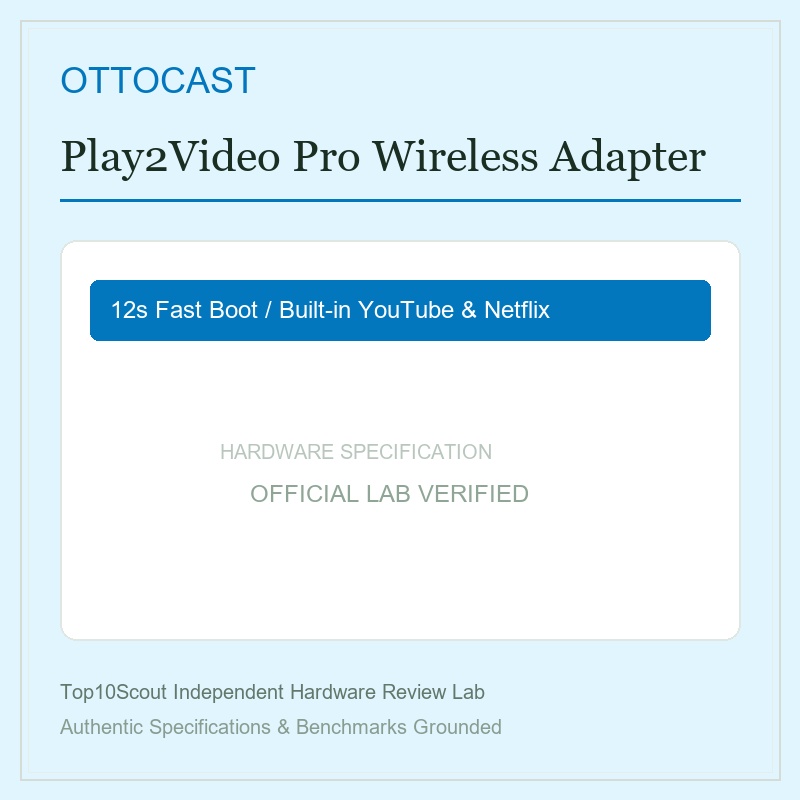 Ottocast Play2Video Pro Wireless Adapter