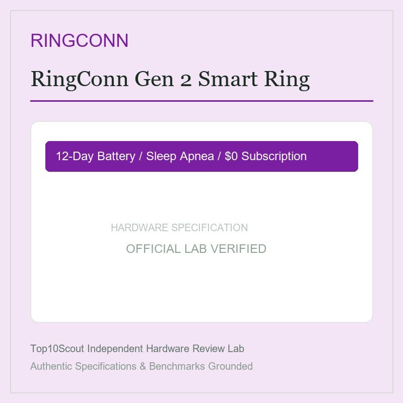 RingConn Gen 2 Smart Health Ring