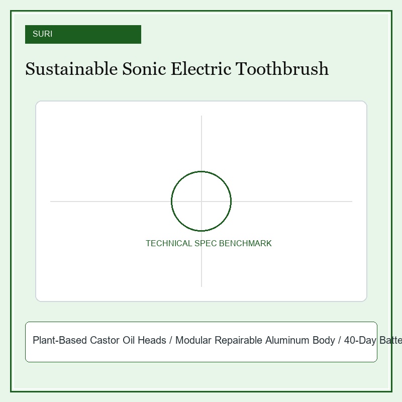 SURI Sustainable Sonic Electric Toothbrush
