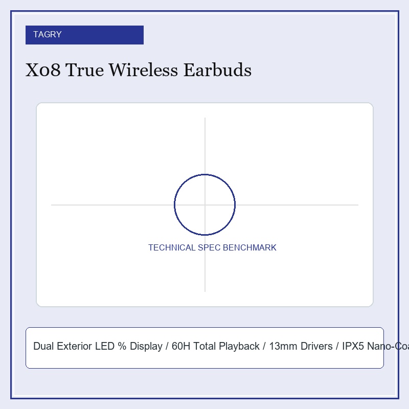 TAGRY X08 True Wireless Earbuds