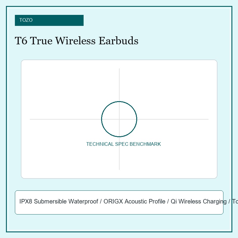 TOZO T6 True Wireless Earbuds