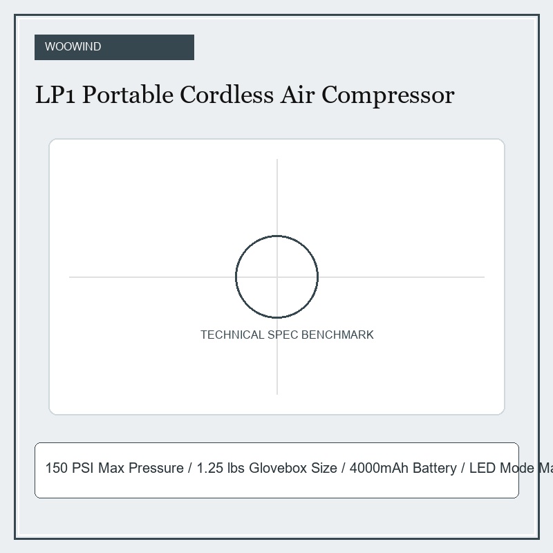Woowind LP1 Portable Cordless Air Compressor