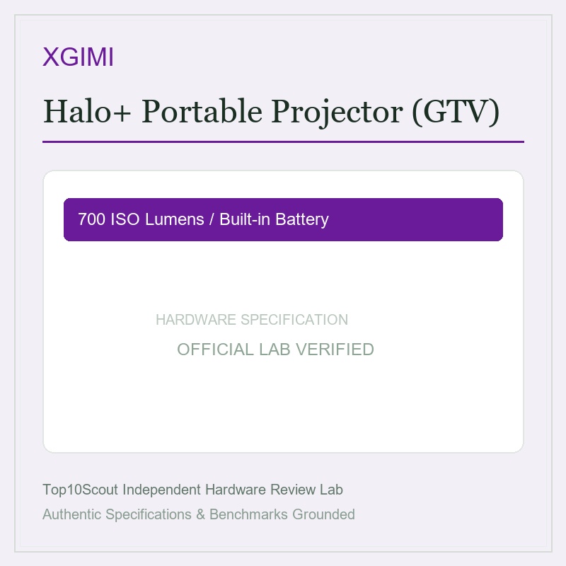XGIMI Halo+ Portable Projector with Battery